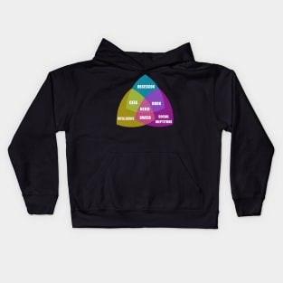 Nerd Venn Diagram Kids Hoodie